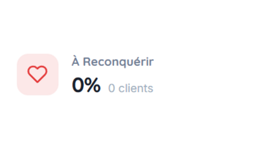 KPI