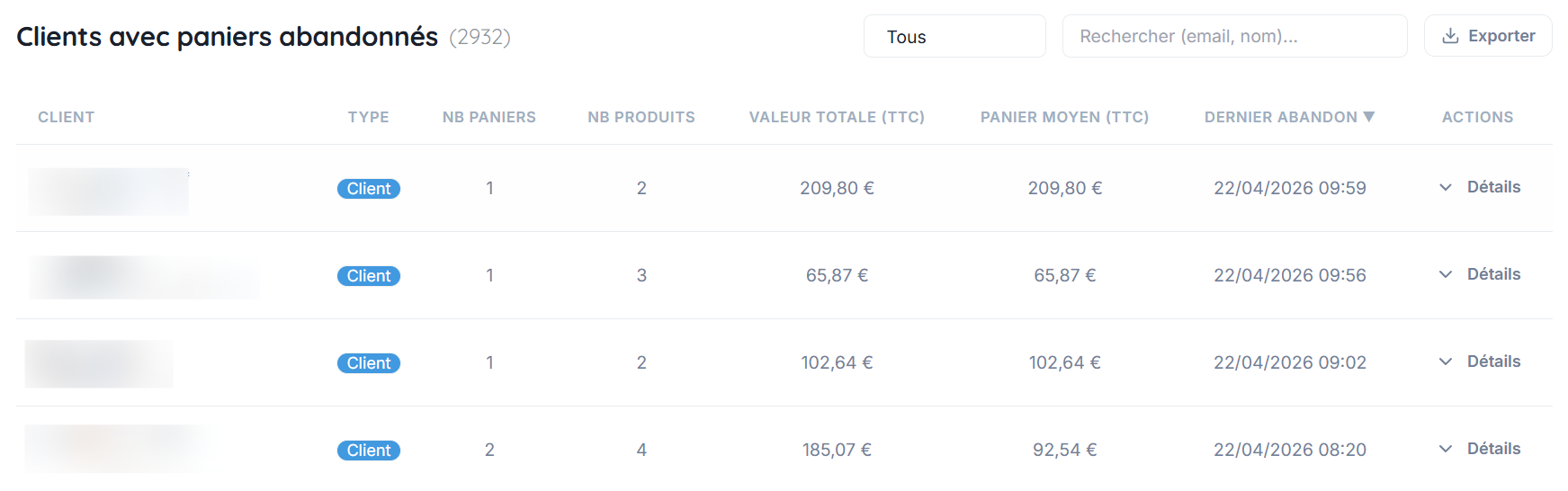 Graphique